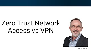 Zero Trust Network Access (ZTNA) vs Virtual Private Networking (VPN)