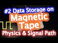 Respect the Datasette 2: Physics and Signal Path of Storing Data on Magnetic Tape