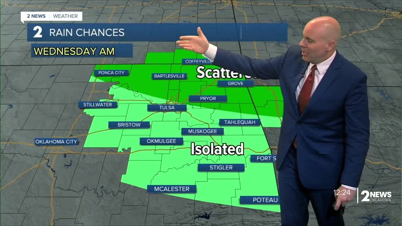 More chances for showers and storms this week - YouTube