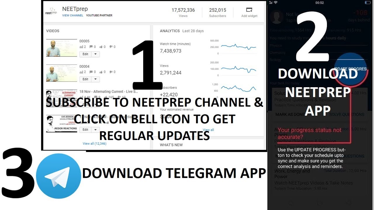 nta neet 2019 merit list क्या आपने ये तीन (3) चीज़ें की हैं?