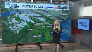 Saturday PM Forecast 11-15-2025