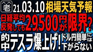 【相場天気予報】米国３年債の入札が堅調で金利が低下。ナスダック、テスラが爆上げした。日経平均は５MAに沿った調整継続だが反発しそう。日本株は買いの好機か。ドル円はまだ下がらない。ラジオヤジの相場解説。