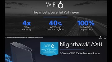 Nighthawk AX8 Unboxing