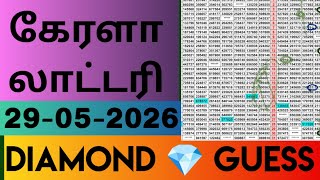 05-29-2026 Kerala Lottery guessing only