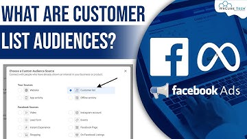 What are Customer List Audiences & How Does It Works in Facebook Ads?