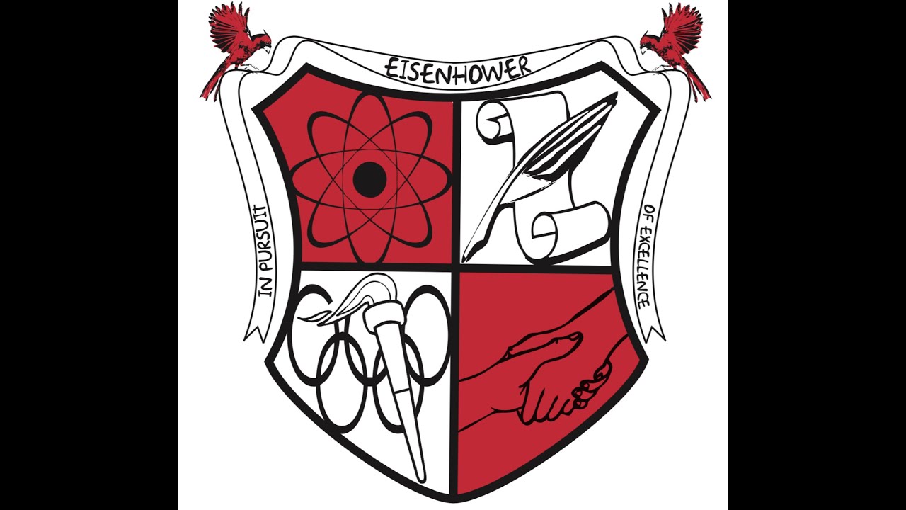 Understanding the Grading System and Graduating High School