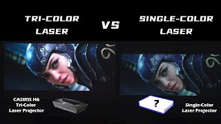 CASIRIS H6 Tri-Color Laser VS Single-Color Laser #2