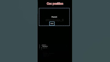 learn css position property #html #coding #css #position #property #shorts #programming