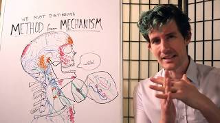 We must distinguish METHOD from MECHANISM