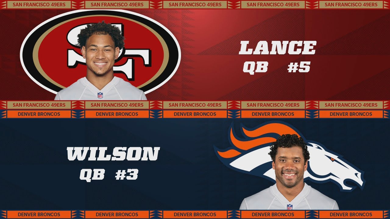 Madden NFL 22 - San Francisco 49ers Vs Denver Broncos Simulation PS5 Gameplay (Madden 23 Rosters)