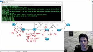 MPLS L3 VPN Config and verification