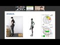 Paexo Back - scalefit analysis visualizes the physical workload in real time and real conditions