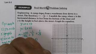 Lsn 8-3C Graph Using y = mx + b