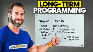 Long-Term Programming - Stop Guessing & Write Programs That Deliver Results