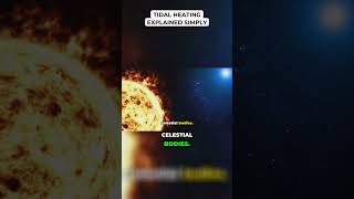 Tidal Heating Explained Simply
