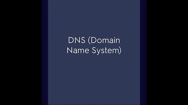 TCP Port 53 #cybersecurity