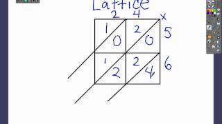Dr. Huff teaches the Lattice Method