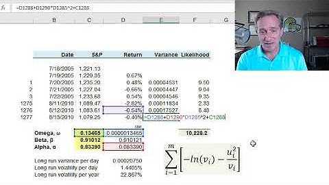 Maximum likelihood estimation of GARCH parameters (FRM T2-26)