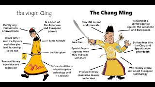 Download lagu Qing Dynasty Vs Ming Dynasty. Meme analysis. How accurate is it?