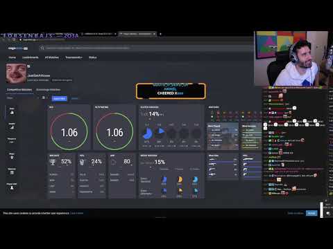 Are Twitch Bans Getting Too Strict?  Pokimane, XQc, FORSEN