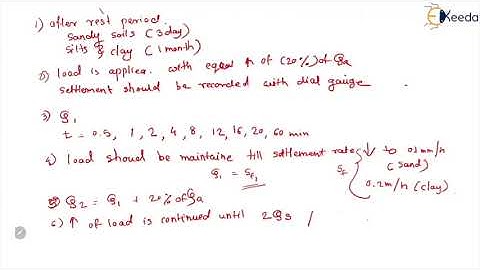 Pile Load Test as per IS 2911