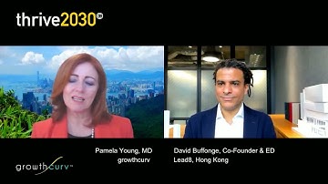 Pamela Young of growthcurv talks with David Buffonge of Lead8 in Hong Kong on thrive2030
