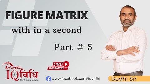 Figure Matrix (With in a Second) Part #5 | By Bodhi Sir | IQ Vidhi