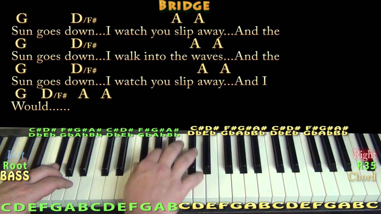 Malibu (Hole) Piano Cover Lesson with Chords/Lyrics - YouTube