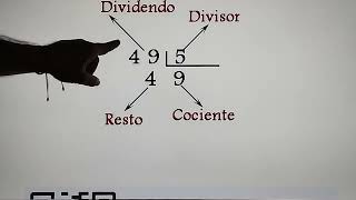 Find the remainder of a division, Programming in Python
