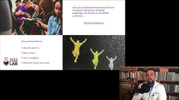 Episode 47:  Key Facts About The Absite