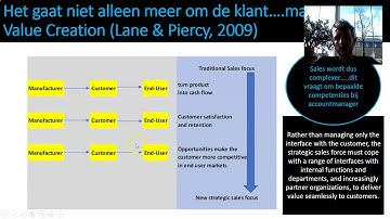 KAM theorie hoorcollege1