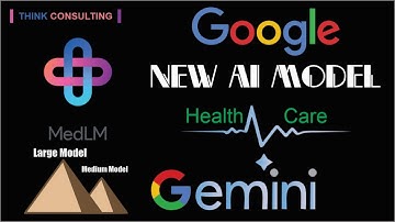 Google recently announced MedLM. #MedLM,#Gemini,#AI,#ArtificialIntelligence
