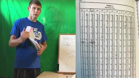 Near Coastal Exam - Mercator Sailing - 3rd mate exam