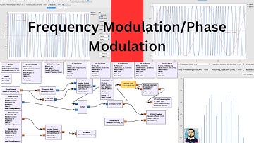 GnuRadio Tutorial: Frequency Modulation & Phase Modulation | FM vs. PM