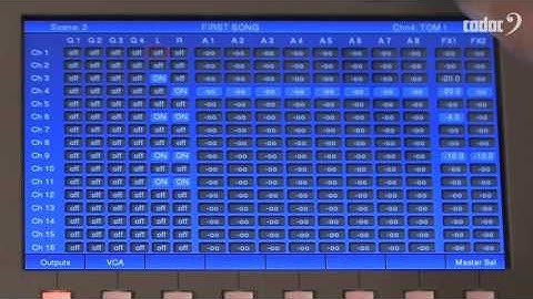 Cadac CDC four Digital Mixing Console: Routing Screen