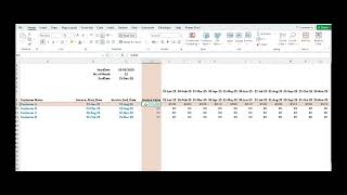 Monthly Revenue  Allocation formula