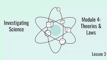 Investigating Science  Module 4  Lesson 3
