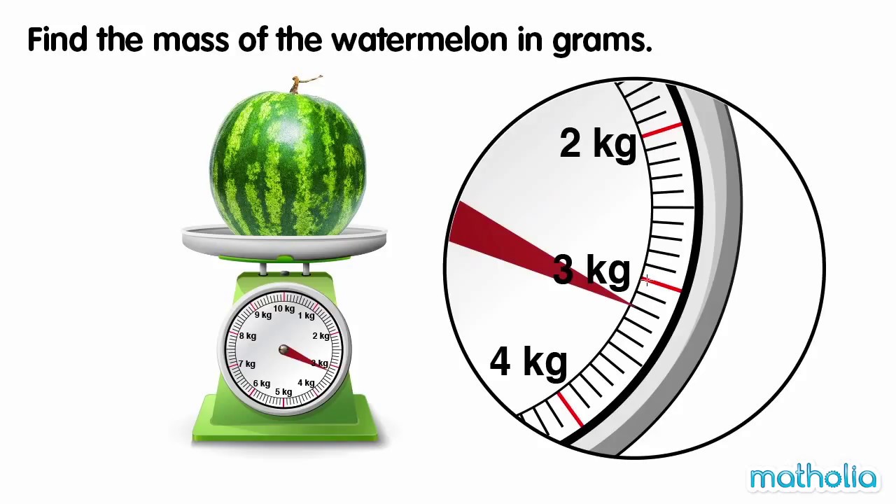 Converting Kilograms and Grams to Grams - YouTube