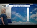 Sun and clouds Tuesday afternoon