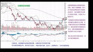 Market20160805