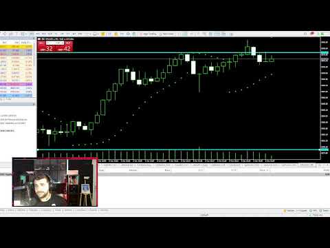 جلسة تداول لايف على خبر الوظائف الامريكية LIVE TRADING SESSION