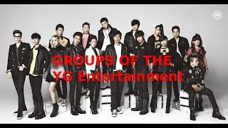 Groups of the YG Entertainment (SACROSKPOP)