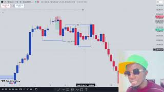 Top Down Analysis Master Class