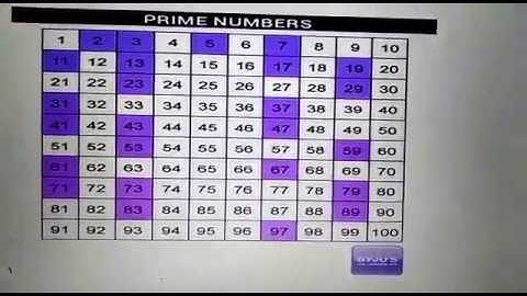 OSP - Week 2 - Class 5 - Mathematics - Lecture 1