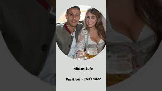 Germany Euro 2020 Player Wives & Girlfriends #Shorts Information