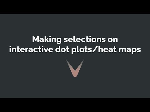 Making selections on interactive dot plots and heat maps