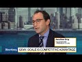 Blackstone's Gray Sees Scale as a Competitive Advantage