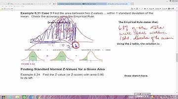 Find the Area Between Two Z values