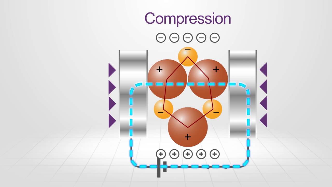 Ultrasonic Sensor Technology sensor maf