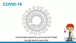 كيف ينتشر فيروس كورونا المستجد COVID19 وكيفيه تحمي نفسك منة؟